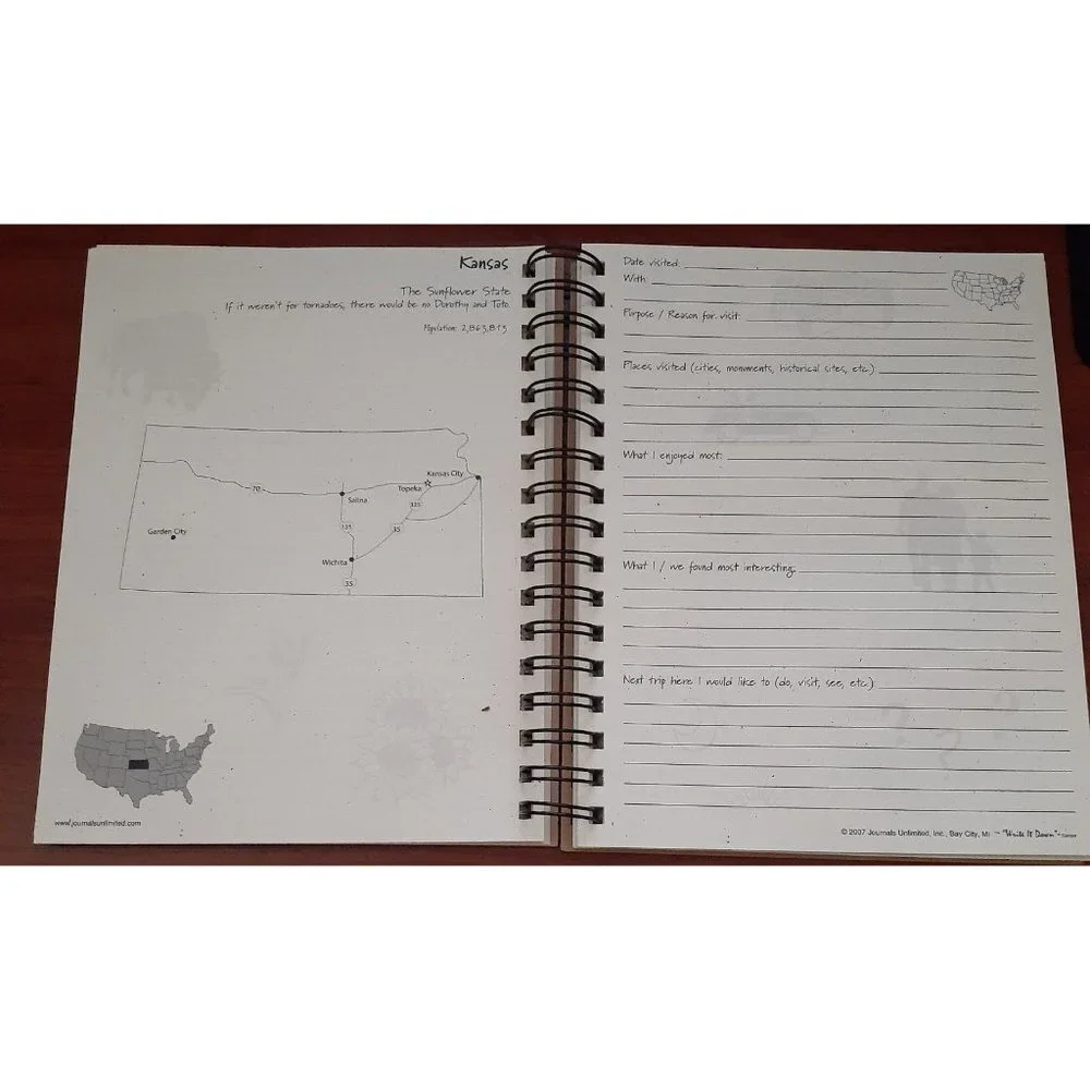 World Market Write it Down Travel Vacation Journal Visiting the United States